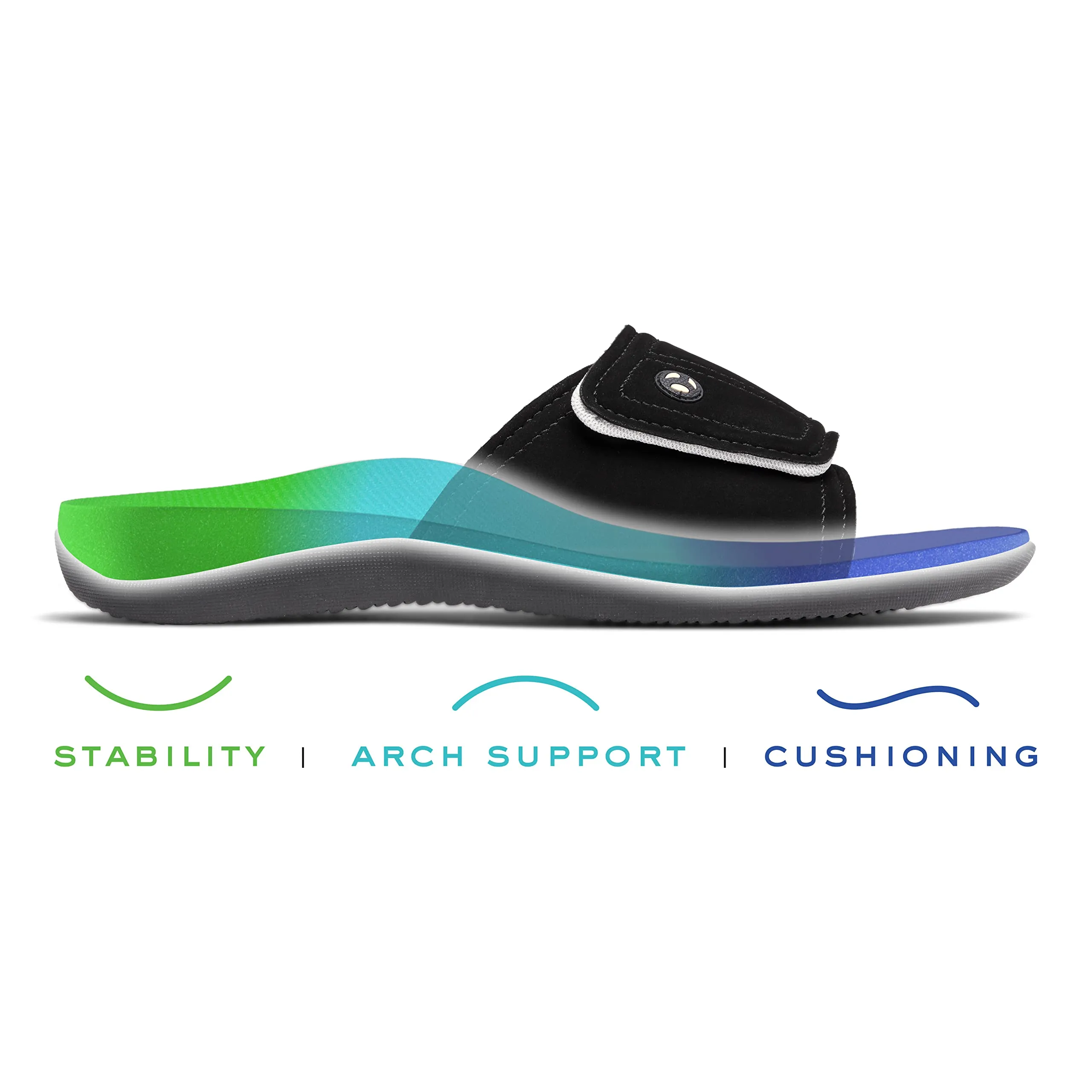 24Kiwi Motion Control Orthotic Sandal - Unisex