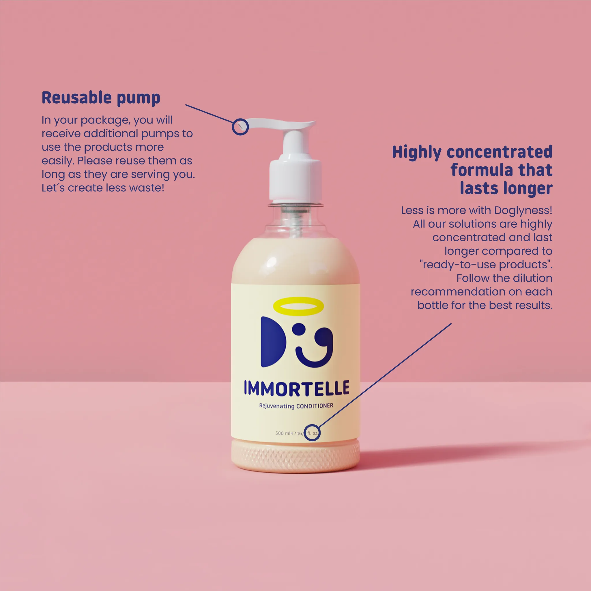 IMMORTELLE REJUVENATING CONDITIONER